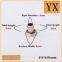 Rivet Manufacturer Colored Hollow Screw