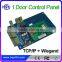 Security RFID Solution TCP/IP Network Access Control Board for automatic gate
