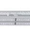 Acecore Cheap lights Led Newest Design Highbay Lamp LED
