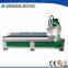 China Best Price MDF HDF Production Line CNC Router Machine for Sale