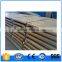 304 ss plate ,304 ss sheet, 2b finsh 304 stainless steel sheet with high quality
