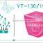 perfect plastic flower pot