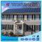 Mono Solar Panel 250w Cheaper Brand New/stock/used Solar Panel