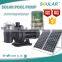 Popular Surface Solar Pump (JET Pump)