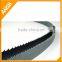High Quality BI-METAL Steel Bar Cutting Blade