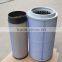 Pleated Bag Filters, Washable Bag Filters, Bag Filters For Cement Dust