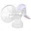 Manual Breast Pump For People