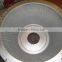 Tyre bladder mold with a professional team