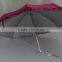 Full auto customized design UV protection fold umbrella