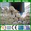 soundproofing glass wool insulation blanket with aluminum foil