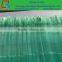 Fishing Nets Product Type and PA Plastic Type fishing net