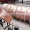 Pancake Air Conditioner Copper Pipe/Food Grade Copper Tube From wholesale