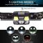 Motion sensor led mining headlamp 5 Modes Waterproof hoofdlamp USB Rechargeable infrared Induction linterna de cabeza