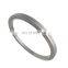 Machine Tools Thin-wall bearing RA12008    Cylindrical  Cross Roller bearing