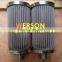 Process Steam, Caustic Cleaning filter element ,pleated filter cartridge ,candle