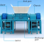 Factory Direct Sales Industrial Waste Paper Cardboard Metal Plastic Double Shaft Shredder Recycling Waste