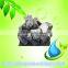 silico manganese silicon manganese price