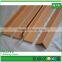 Green World Wpc Co-extrusion Wall Penal Interior/exterior /nailed /Waterproof