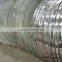 Cheap Hot Dipped Cold Rolled Galvanized Steel Coils