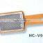 Hot sale kitchen grater HC-V06