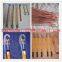 Copper grounding rod&earth rods,Short-circuit Grounding operation Pole