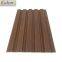 Water proof indoor environmental protection WPC wall panel