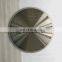 Germany Saw Blade/ cutting blade
