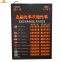 Shenzhen factory electronic price exchange rate display board With Moving Message Hotsale Nigeria LED Exchange Rate Board