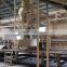 NEW automatic particle board production line/particle board machine/chip board machine