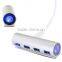 decorate christmas presents,pore hub,funny usb hub