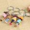 cheap custom keychains, custom metal keychain, custom metal cheap custom keychains manufacture