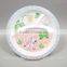 High quality modern design melamine kids dinner plate/sectional children plate