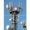 Mobile Phone Towers