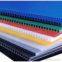 pp hollow sheets for printing advertising