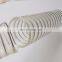 Hot water pvc steel hose reinforced pipe eastops fencing welded wire mesh tygon tubing