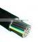 SY Control cable 4x2.5mm PVC insulation
