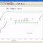 Liyi Laboratory Calorimeter Digital Touch Screen Differential Scanning Calorimeter DSC