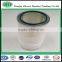 repeatedly dust filter of environmental protection filter element