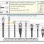 RG213  single braiding RF coaxial cable for antenna and telecommunication