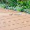 Low maintenance WPC pool decking