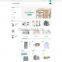 ECommerce Content Management System