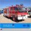 New trucks for fire emergency and efficient rescue manufactured by Chengli Special Automobile Co.,Ltd for sale