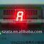 indoor red color 7 segment single digit led signs