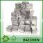 manufacturer high quality box for gift