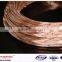 BCu70PAg 25%SILVER COPPER-PHOSPHORUS BRAZING WELDING ALLOY