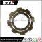 Customized Metal Stamping Parts