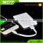 Portable mobile charger 2200mah single usb Lipstick aluminum alloy shell power bank