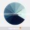 DEHENG 14'' stylish painting glass wall clock