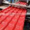 pvc corrugated sheet production line