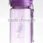 water bottle with flip top lid and easy to drink nozzle